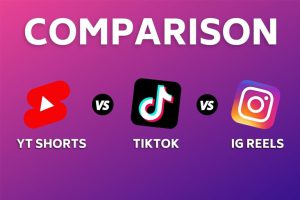 Cuộc chiến video ngắn: TikTok, YouTube Shorts, hay IG Reels mới là lựa chọn hàng đầu?