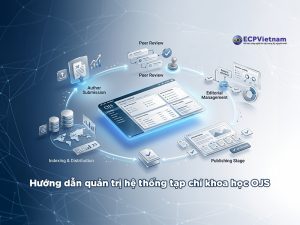 Hướng dẫn quản trị hệ thống tạp chí khoa học OJS từ A-Z