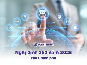 Nghị định 262 năm 2025 của Chính phủ về quy định chi tiết và hướng dẫn thi hành một số điều của Luật KHCN và ĐMST...