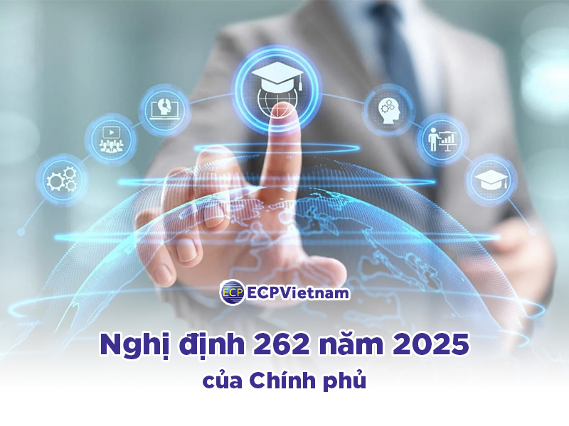 Nghị định 262 năm 2025 của Chính phủ về quy định chi tiết và hướng dẫn thi hành một số điều của Luật KHCN và ĐMST...