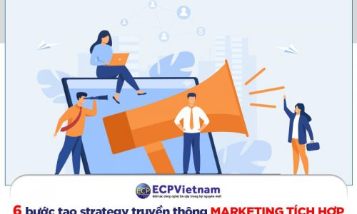 6 bước tạo strategy truyền thông marketing tích hợp