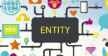 Entity – Giải pháp giúp SEO website hiệu quả